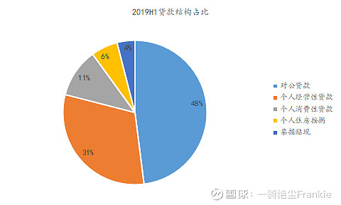 常熟抵押貸款公司(常熟信貸公司)? (http://www.771378.com/) 知識問答 第16張
