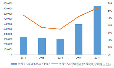 常熟抵押貸款公司(常熟信貸公司)? (http://www.771378.com/) 知識問答 第20張