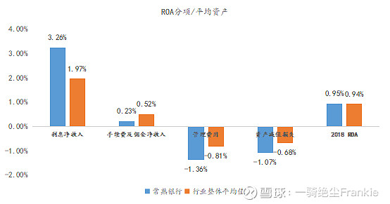 常熟抵押貸款公司(常熟信貸公司)? (http://www.771378.com/) 知識問答 第3張