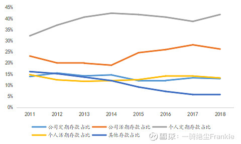 常熟抵押貸款公司(常熟信貸公司)? (http://www.771378.com/) 知識問答 第23張