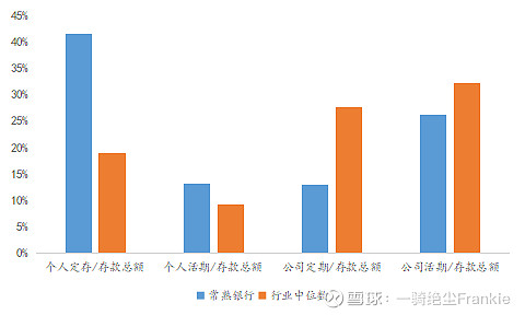 常熟抵押貸款公司(常熟信貸公司)? (http://www.771378.com/) 知識問答 第24張