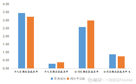 常熟抵押貸款公司(常熟信貸公司)? (http://www.771378.com/) 知識問答 第25張