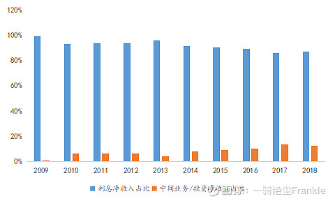 常熟抵押貸款公司(常熟信貸公司)? (http://www.771378.com/) 知識問答 第27張