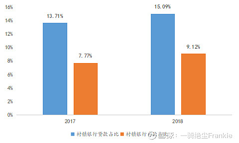 常熟抵押貸款公司(常熟信貸公司)? (http://www.771378.com/) 知識問答 第36張