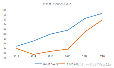 常熟抵押貸款公司(常熟信貸公司)? (http://www.771378.com/) 知識問答 第37張