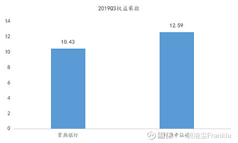 常熟抵押貸款公司(常熟信貸公司)? (http://www.771378.com/) 知識問答 第38張