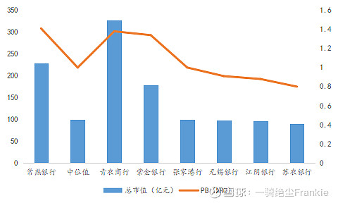 常熟抵押貸款公司(常熟信貸公司)? (http://www.771378.com/) 知識問答 第39張