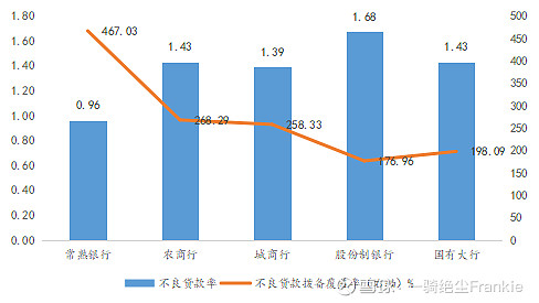常熟抵押貸款公司(常熟信貸公司)? (http://www.771378.com/) 知識問答 第6張