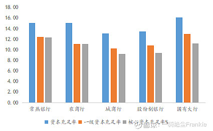 常熟抵押貸款公司(常熟信貸公司)? (http://www.771378.com/) 知識問答 第9張