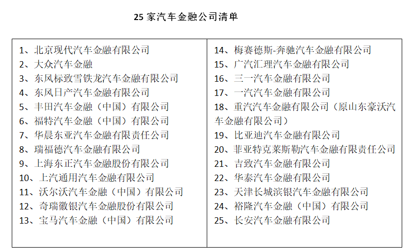 車輛如何抵押貸款(抵押貸款車輛可以買賣嗎)? (http://www.771378.com/) 知識(shí)問(wèn)答 第2張