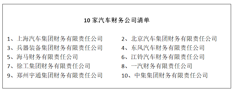 車輛如何抵押貸款(抵押貸款車輛可以買賣嗎)? (http://www.771378.com/) 知識(shí)問(wèn)答 第3張