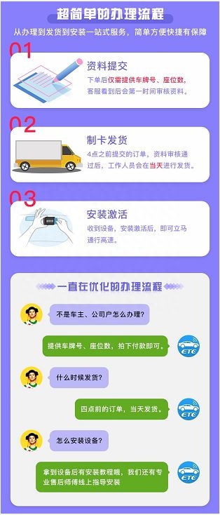 車主不是本人可以抵押貸款嗎(貸款無抵押可以貸嗎)? (http://www.771378.com/) 知識問答 第3張