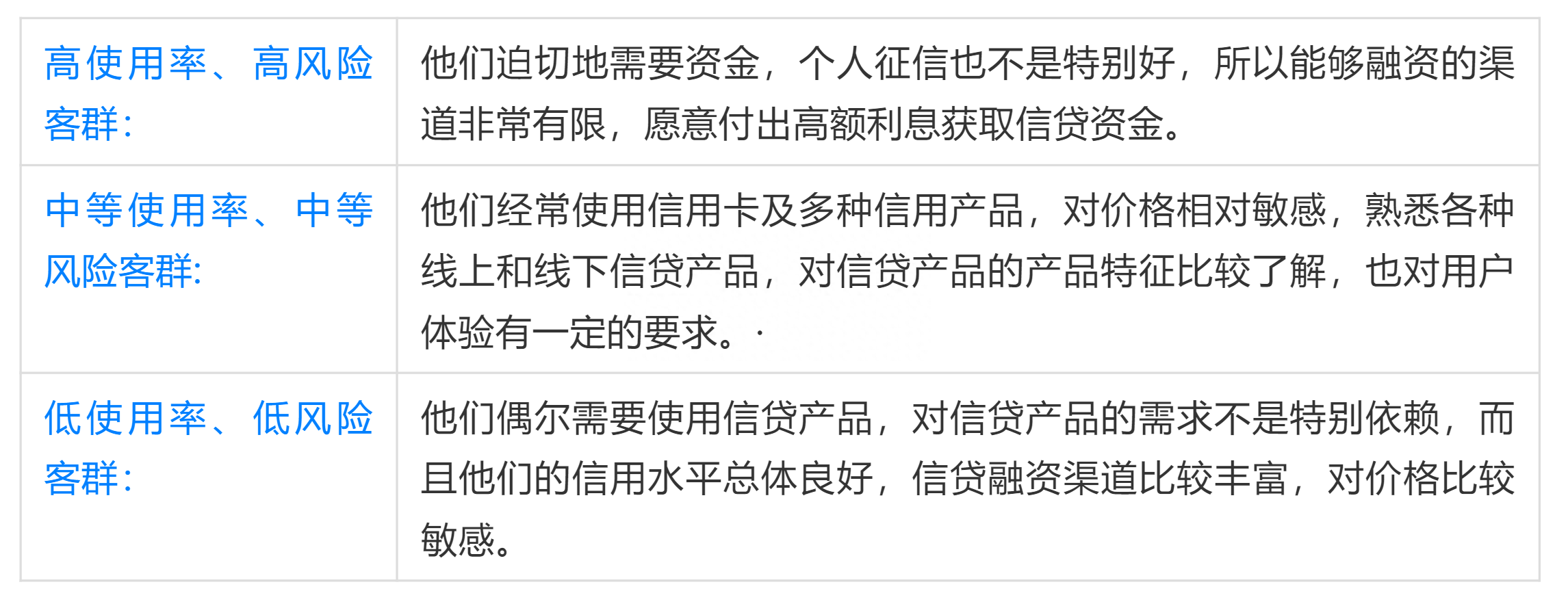 抵押車線下貸款(汔車抵押貸款)? (http://www.771378.com/) 知識問答 第2張