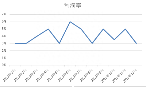 抵押車線下貸款(汔車抵押貸款)? (http://www.771378.com/) 知識問答 第3張