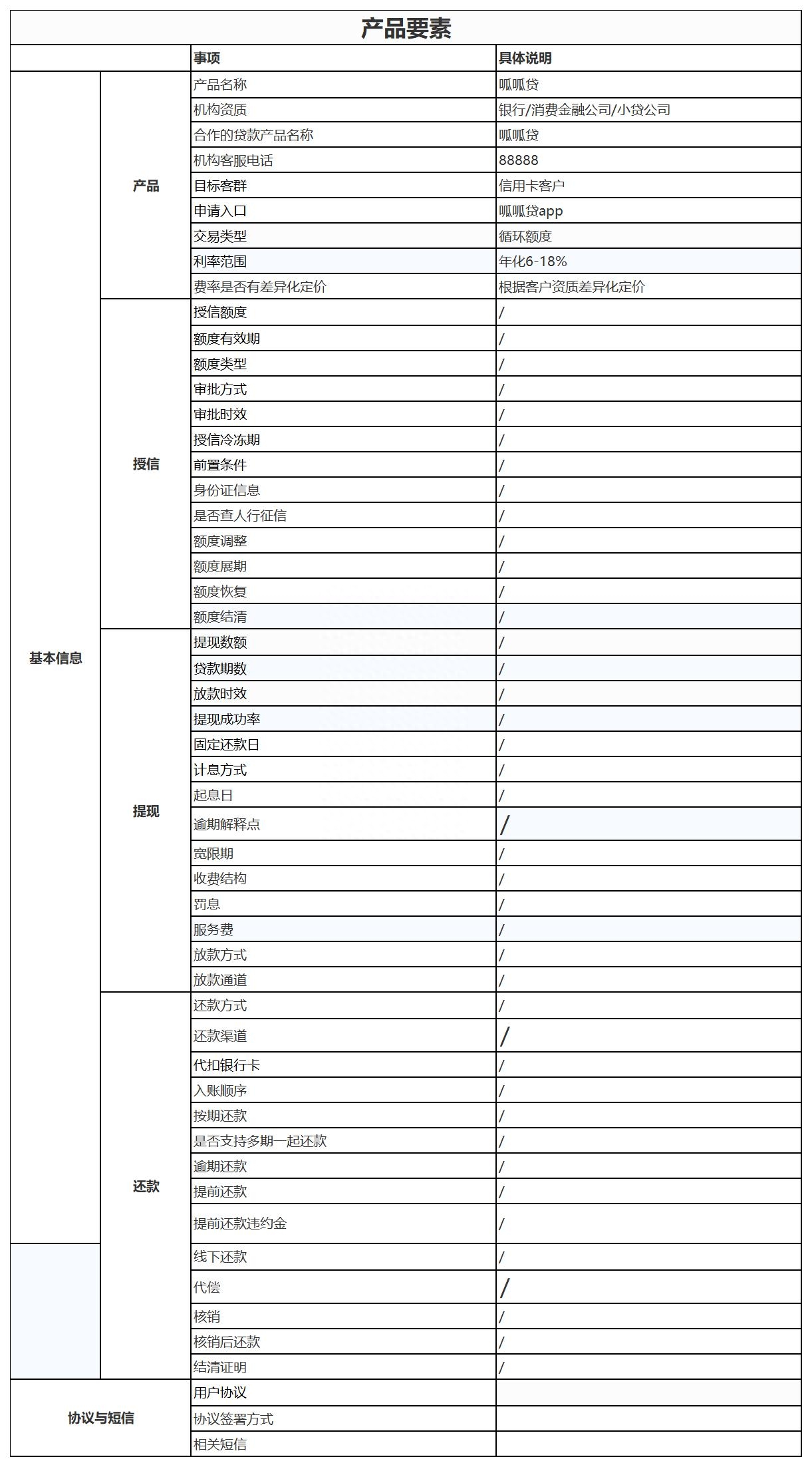 抵押車線下貸款(汔車抵押貸款)? (http://www.771378.com/) 知識問答 第4張