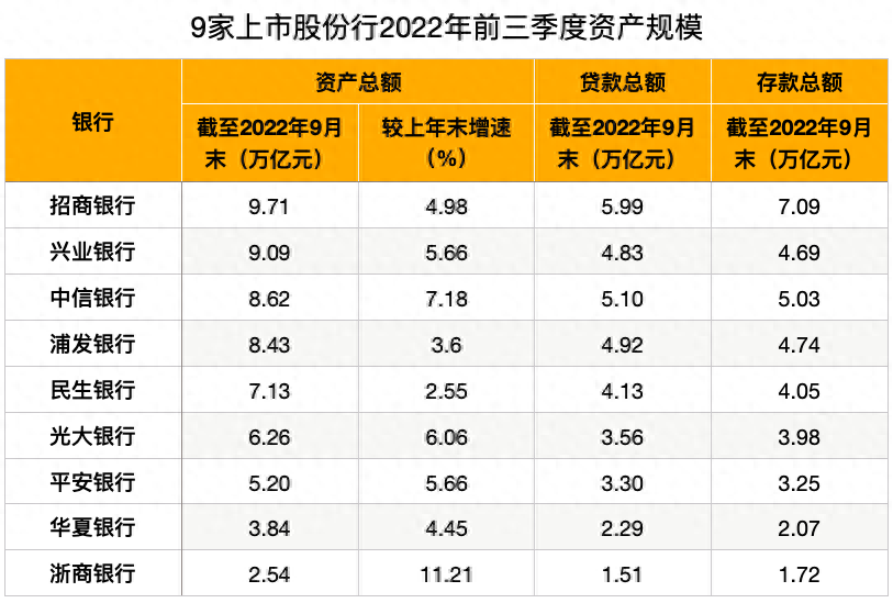 公司貸款(貸款公司是怎么和銀行合作的)? (http://www.771378.com/) 知識問答 第1張