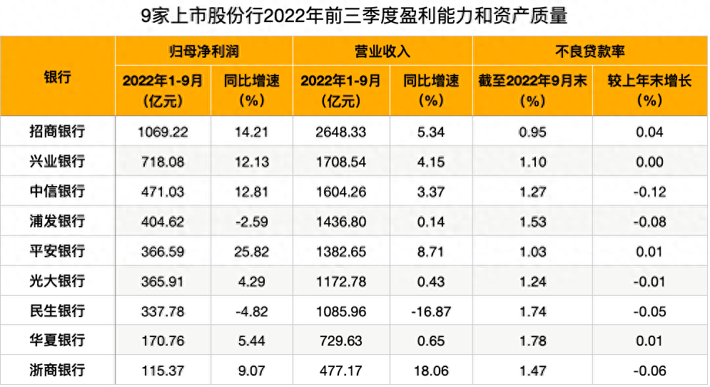 公司貸款(貸款公司是怎么和銀行合作的)? (http://www.771378.com/) 知識問答 第2張