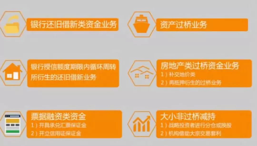 空放貸款聯系方式(貸款聯系我)? (http://www.771378.com/) 知識問答 第1張