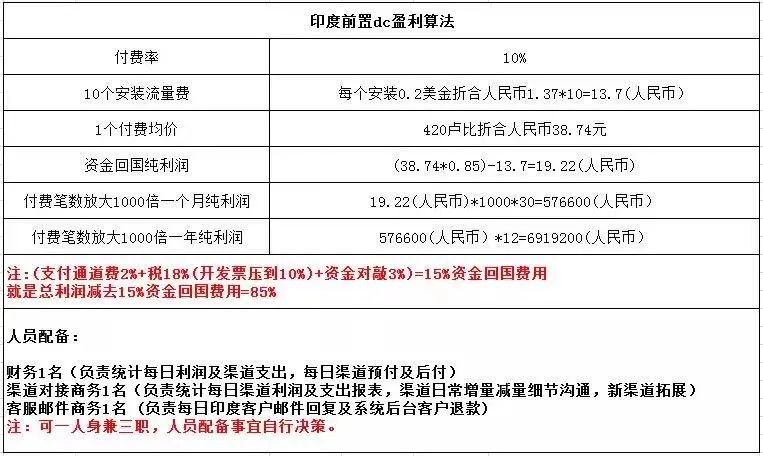 空放貸款聯系方式(貸款聯系我)? (http://www.771378.com/) 知識問答 第8張