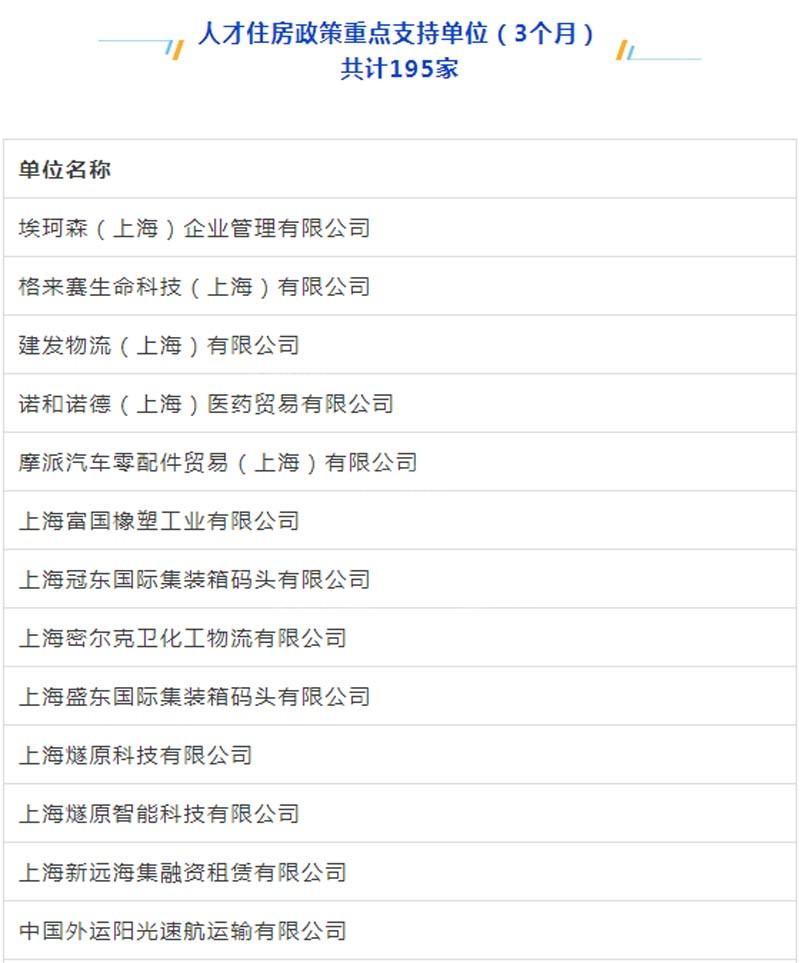 臨港新片區車輛抵押貸款(上海臨港新片區)? (http://www.771378.com/) 知識問答 第2張