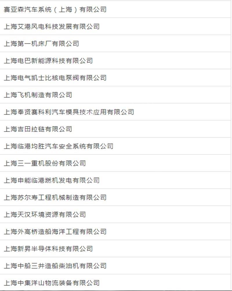 臨港新片區車輛抵押貸款(上海臨港新片區)? (http://www.771378.com/) 知識問答 第11張