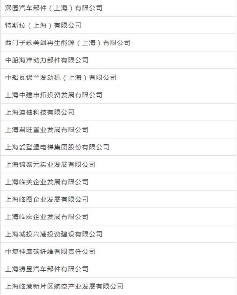 臨港新片區車輛抵押貸款(上海臨港新片區)? (http://www.771378.com/) 知識問答 第12張