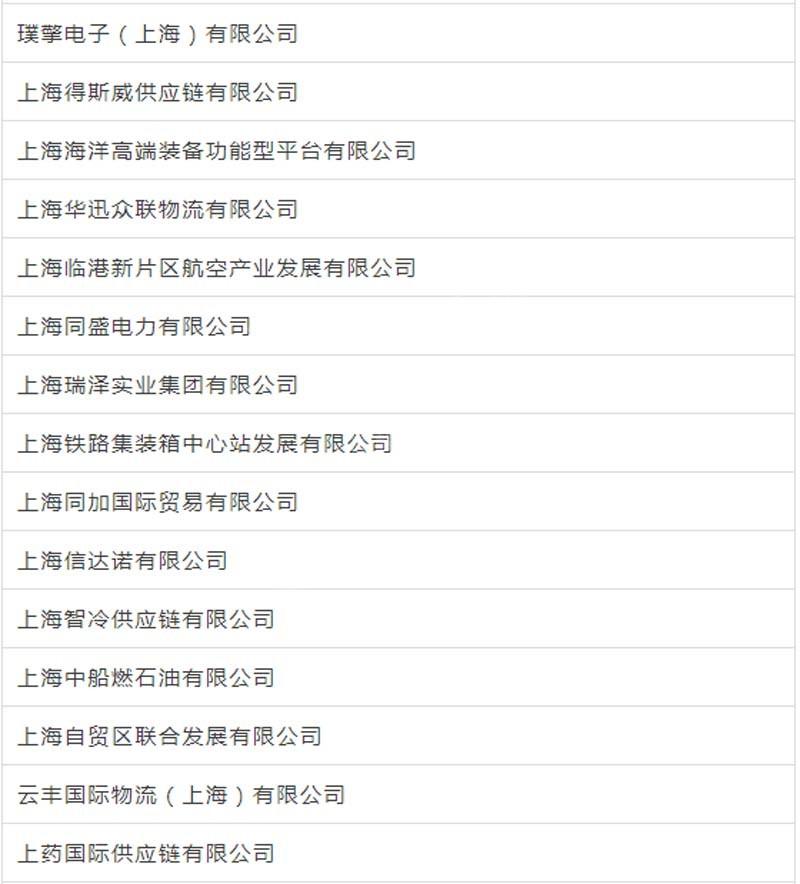 臨港新片區車輛抵押貸款(上海臨港新片區)? (http://www.771378.com/) 知識問答 第15張