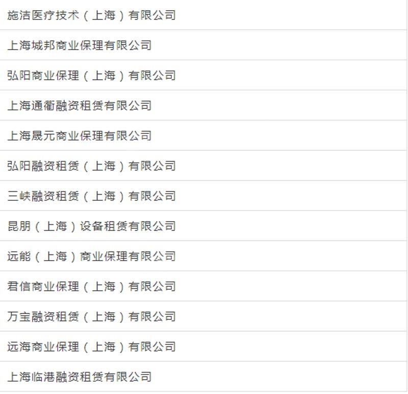 臨港新片區車輛抵押貸款(上海臨港新片區)? (http://www.771378.com/) 知識問答 第16張