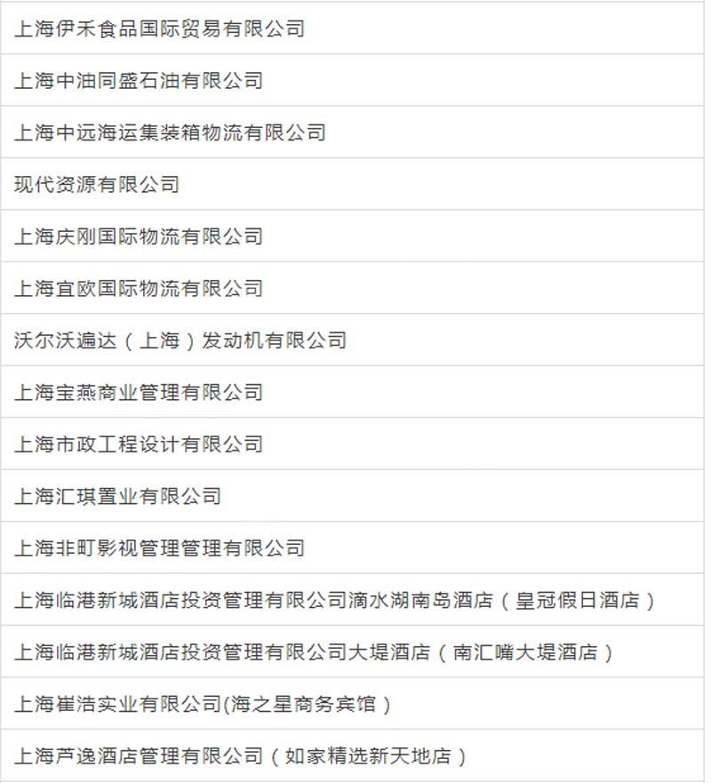 臨港新片區車輛抵押貸款(上海臨港新片區)? (http://www.771378.com/) 知識問答 第3張