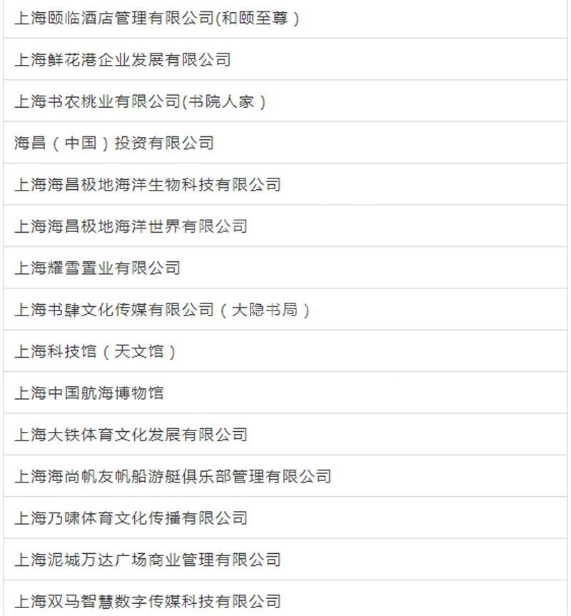 臨港新片區車輛抵押貸款(上海臨港新片區)? (http://www.771378.com/) 知識問答 第4張
