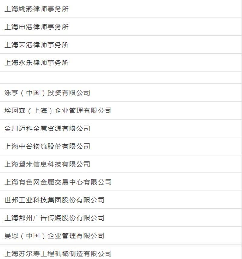 臨港新片區車輛抵押貸款(上海臨港新片區)? (http://www.771378.com/) 知識問答 第6張