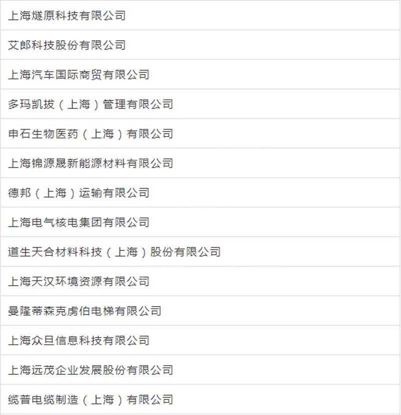 臨港新片區車輛抵押貸款(上海臨港新片區)? (http://www.771378.com/) 知識問答 第7張