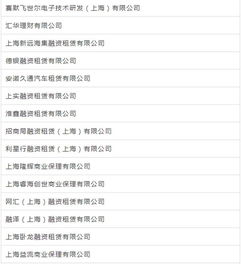 臨港新片區車輛抵押貸款(上海臨港新片區)? (http://www.771378.com/) 知識問答 第8張