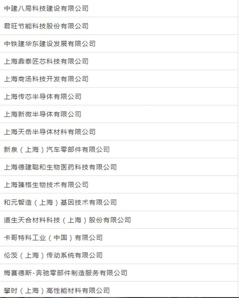 臨港新片區車輛抵押貸款(上海臨港新片區)? (http://www.771378.com/) 知識問答 第10張