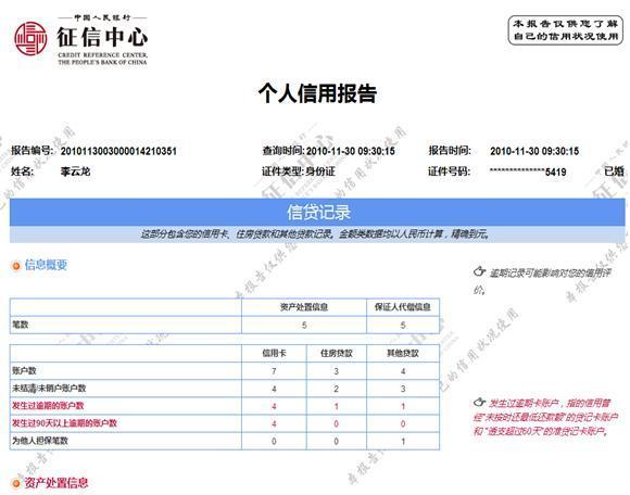 哪里有不看征信的貸款公司(征信貸款公司有哪些)? (http://www.771378.com/) 知識問答 第2張