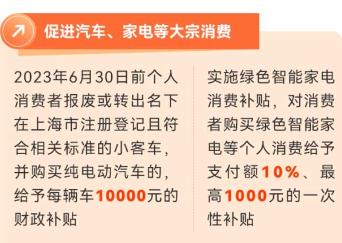 上海車貸公司有幾家(上海車貸金融公司)? (http://www.771378.com/) 知識問答 第2張