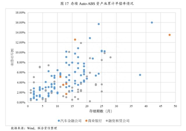 上海車貸金融公司(上海貸金融車公司有哪些)? (http://www.771378.com/) 知識問答 第11張