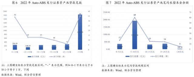 上海車貸金融公司(上海貸金融車公司有哪些)? (http://www.771378.com/) 知識問答 第4張