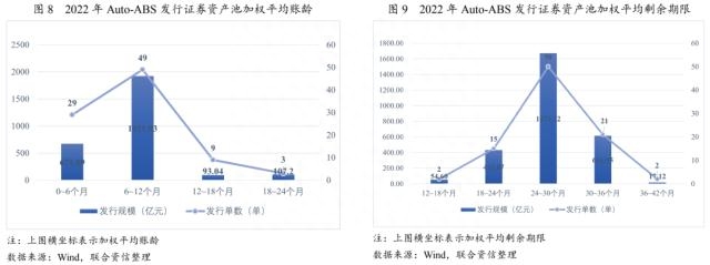 上海車貸金融公司(上海貸金融車公司有哪些)? (http://www.771378.com/) 知識問答 第5張