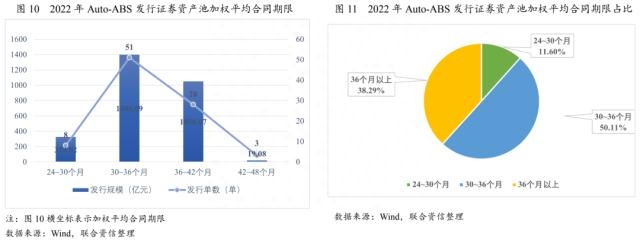上海車貸金融公司(上海貸金融車公司有哪些)? (http://www.771378.com/) 知識問答 第6張