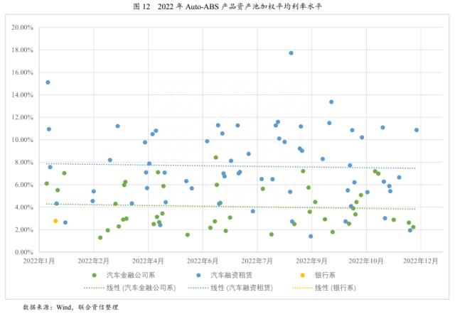 上海車貸金融公司(上海貸金融車公司有哪些)? (http://www.771378.com/) 知識問答 第7張