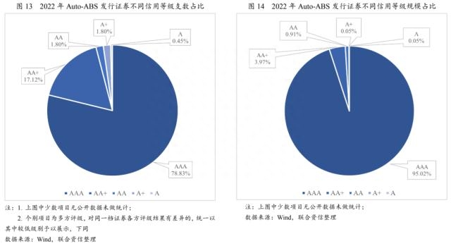 上海車貸金融公司(上海貸金融車公司有哪些)? (http://www.771378.com/) 知識問答 第8張