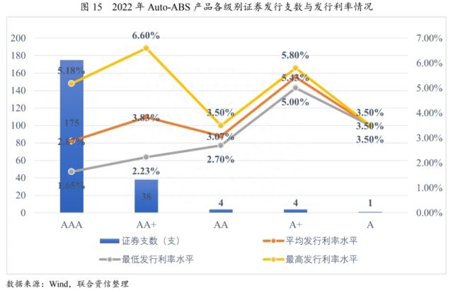 上海車貸金融公司(上海貸金融車公司有哪些)? (http://www.771378.com/) 知識問答 第9張