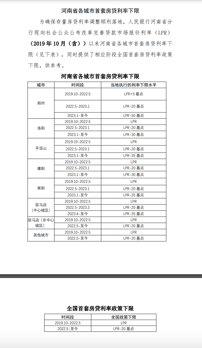 上海貨車貸款(上海車主貸款)? (http://www.771378.com/) 知識問答 第5張