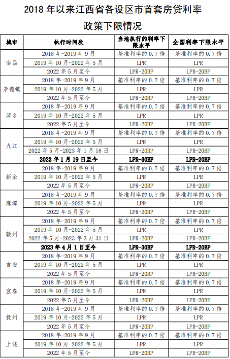 上海貨車貸款(上海車主貸款)? (http://www.771378.com/) 知識問答 第8張