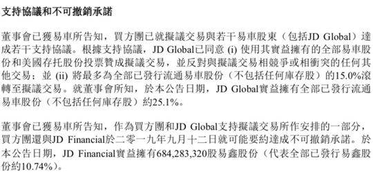 上海易鑫車貸(上海易鑫車貸會上門催收嗎)? (http://www.771378.com/) 知識問答 第2張