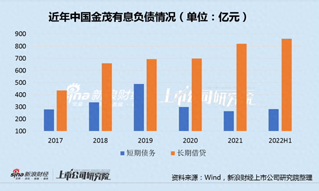 車輛抵押融資(抵押融資車輛有風險嗎)? (http://www.771378.com/) 知識問答 第1張