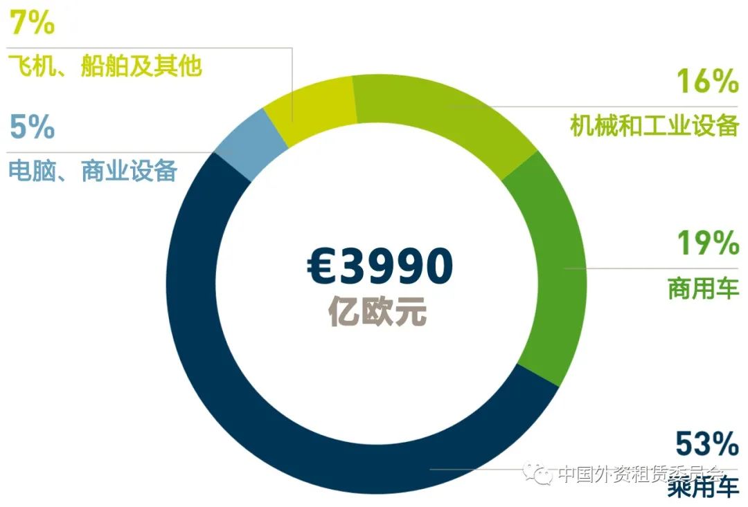 車子抵押融資怎么融(抵押車融資什么意思)? (http://www.771378.com/) 知識問答 第1張