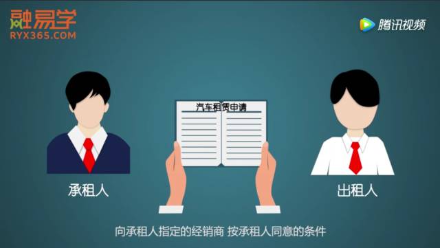 車子抵押融資怎么融(車子抵押貸款公司)? (http://www.771378.com/) 知識(shí)問答 第6張
