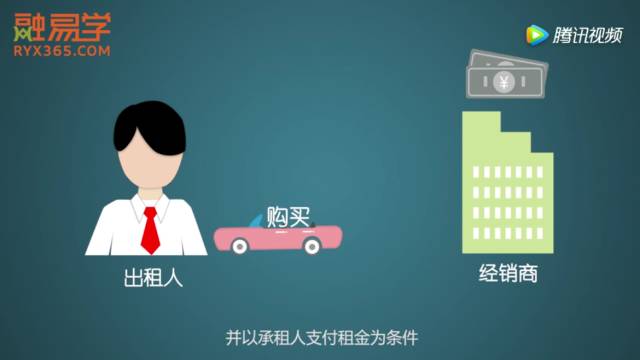 車子抵押融資怎么融(車子抵押貸款公司)? (http://www.771378.com/) 知識(shí)問答 第7張